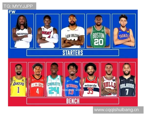 NBA球队替补阵容及其重要性解析