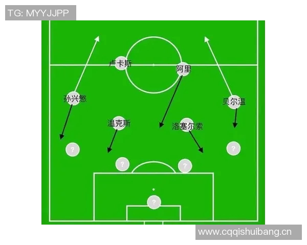 英超球队传控打法效果及进攻效率分析